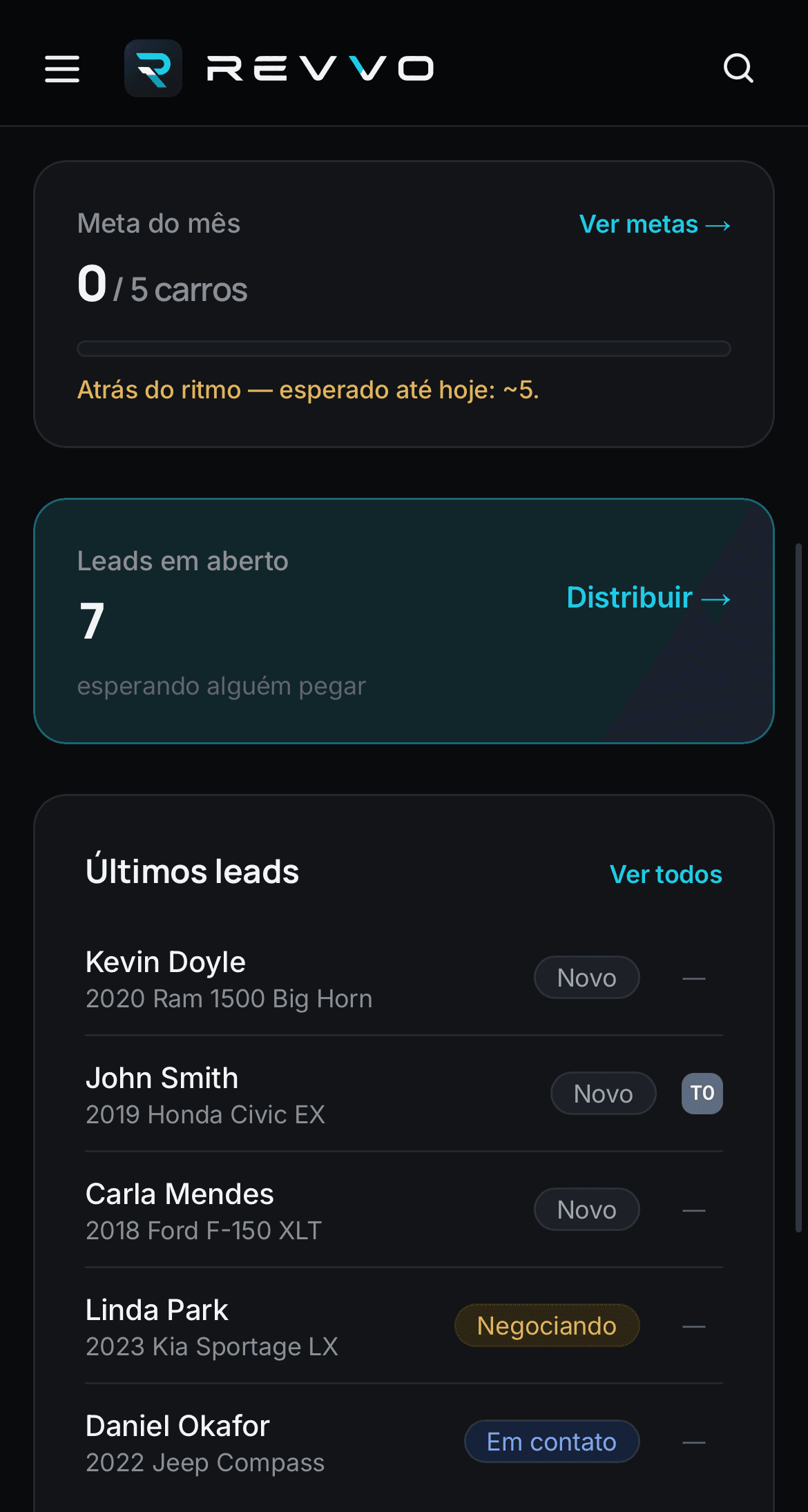 Tela do Revvo mostrando os leads em aberto esperando distribuição e a lista dos últimos leads